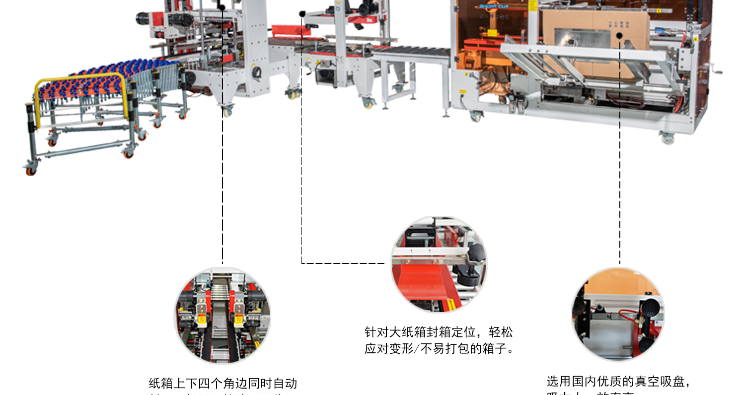 開箱機(jī)封箱機(jī)配置