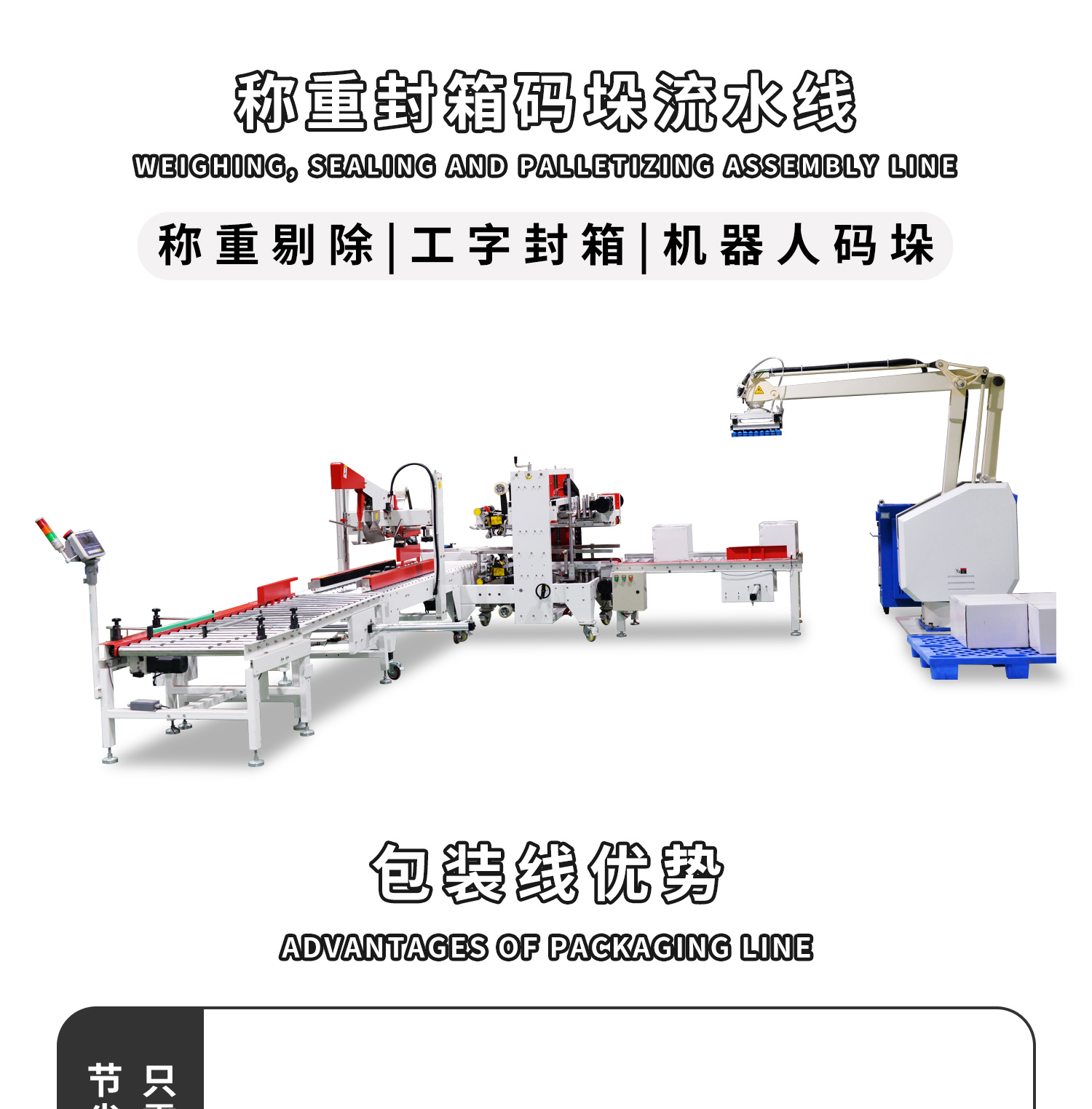 稱重封箱碼垛流水線細(xì)節(jié)圖